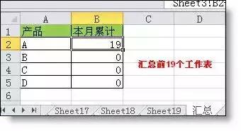 做造价所需要的excel技能,工程造价表格函数公式大全
