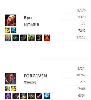 lol现版本强势上单和辅助,lol下路压制力最强的辅助选手