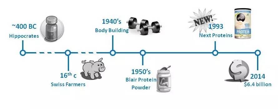 你真的懂吗配图,你真的懂鸡蛋吗