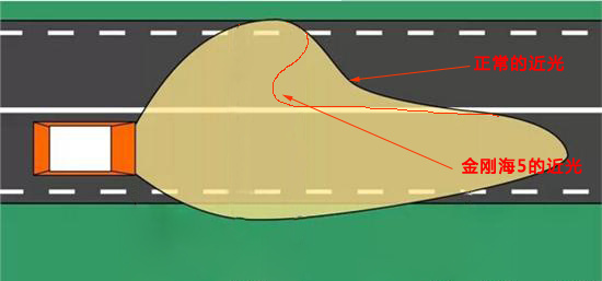 隐藏在生活中的秘密,隐藏在背后的秘密