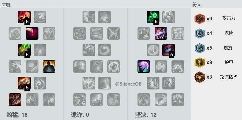 lol当阿狸遇到阿狸,当lol遇到对面暴走