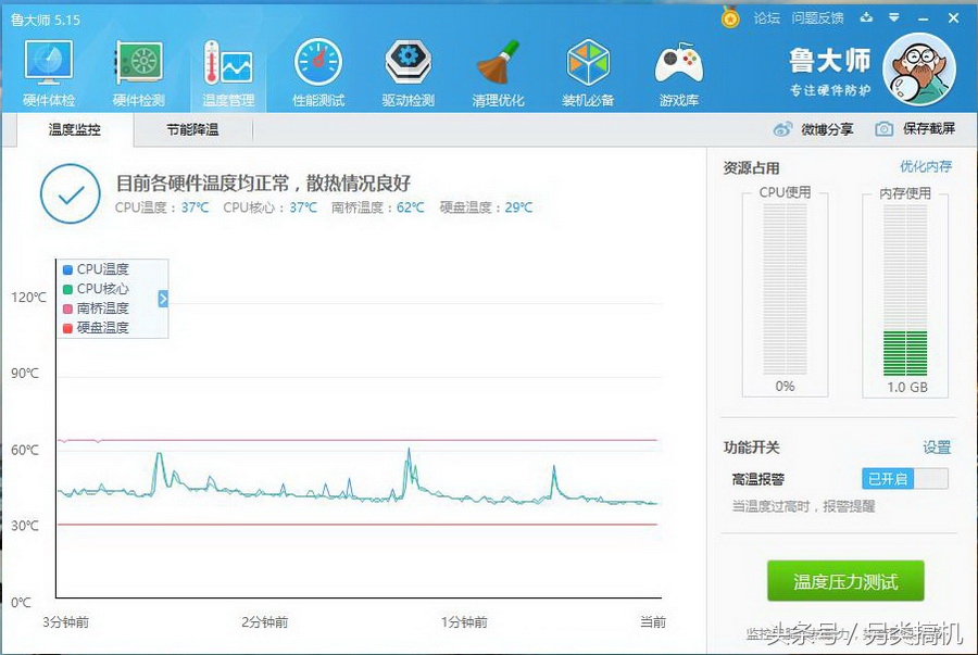 笔记本电脑改装成一体机加触摸,台式机硬件升级