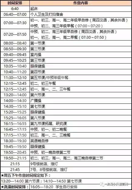 浦东外国语初中好吗,上海浦东新区学校的升学攻略