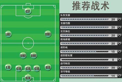 绿茵三十六计,足球三十六计