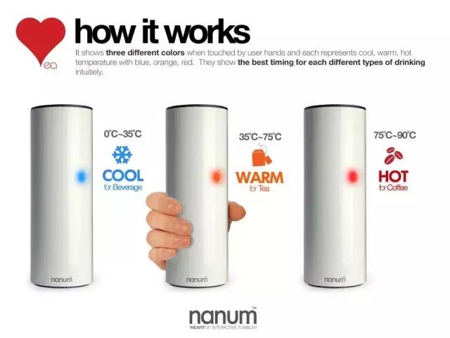 喝热水买什么保温杯,给中年女生买保温杯最好