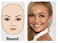 眉毛多浓密表示什么,眉毛重要性图片大全