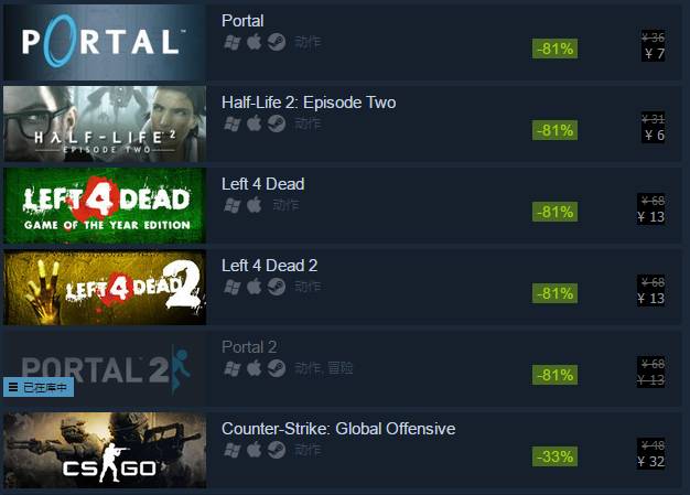 庆圣诞Steam冬季特惠:快来剁手吧