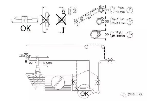 热力膨胀阀选型过大或过小,空气能热水器热力膨胀阀故障现象