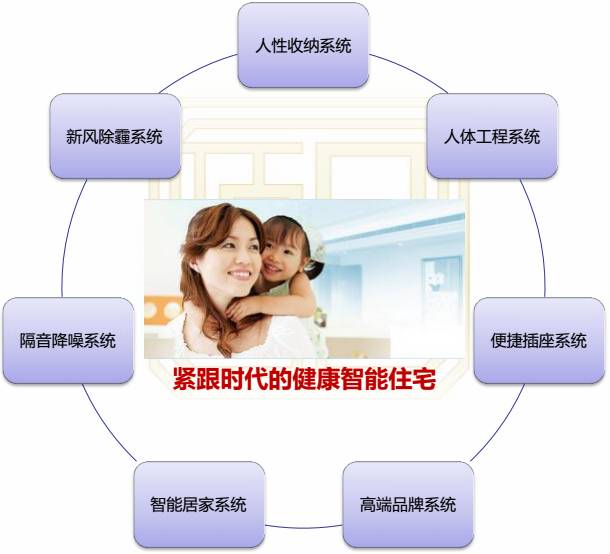 城西记|再造双楠,它真的是众望所归?