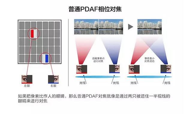 oppor9s拍照怎么样好吗,oppor9s怎么拍照才好看