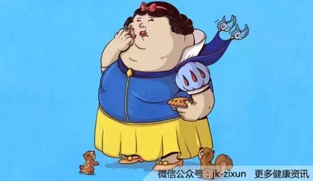 每顿吃得太饱有什么危害,经常吃得太饱对身体有什么害处