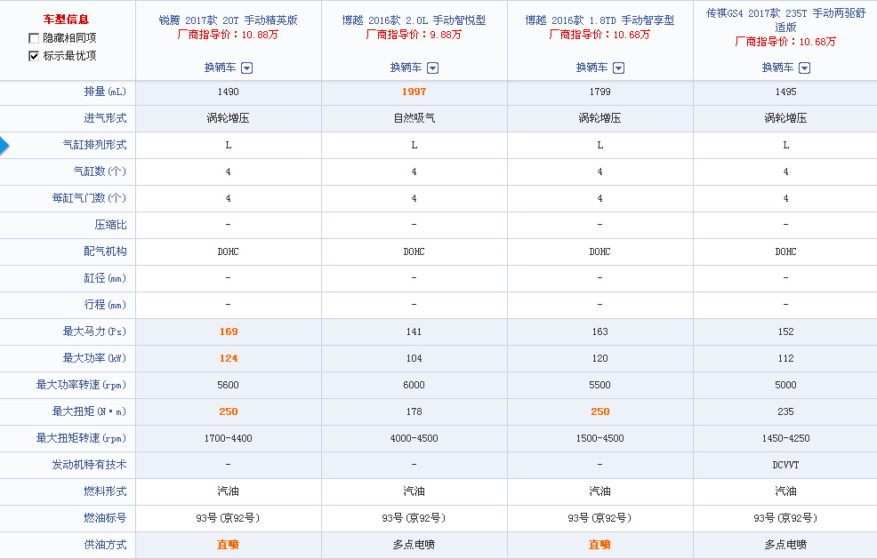 品质提升价格下调文案,品质升级价格下降