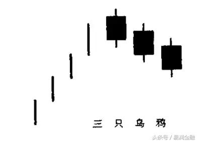 投资技巧与选股策略,投资短线操作技巧