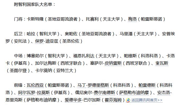 中国杯国足阵容,国足世预赛进12强球迷反应