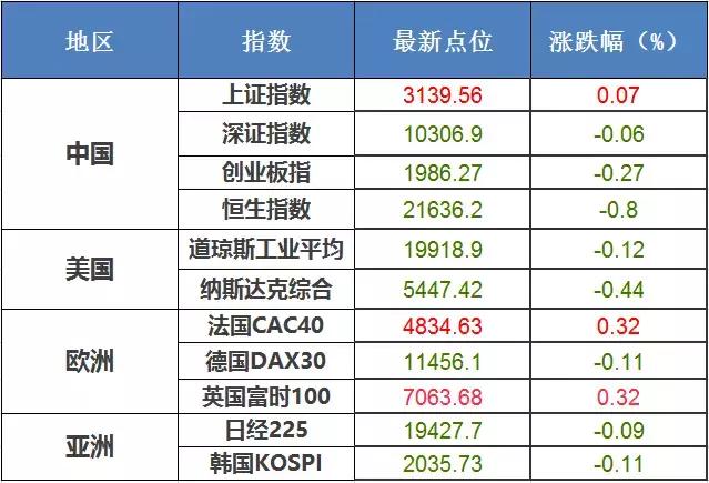 股票邦app基础教学系列第4讲,股票帮app
