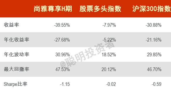 华夏基金所有基金一览表,华夏基金排名前十