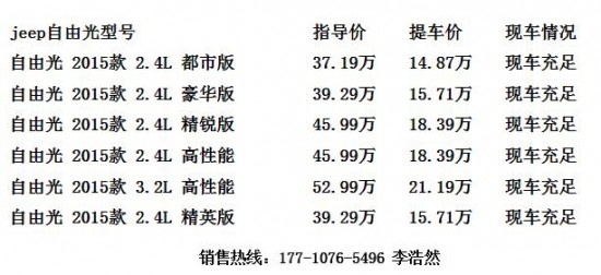 2017款自由光保养费用价格表,19款自由光2.0t保养费用