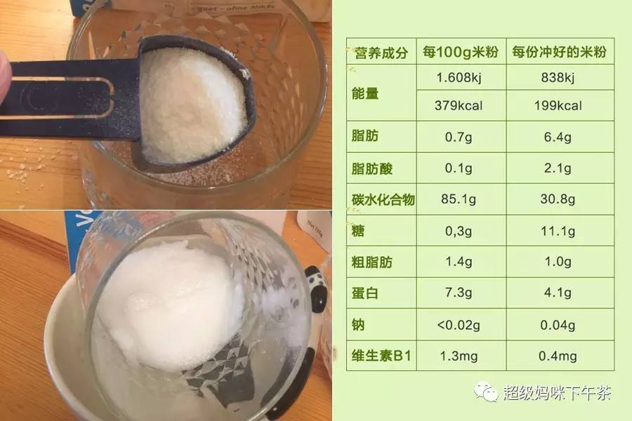 儿童米粉含铁量高吗,宝宝进口米粉还能吃吗