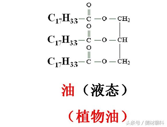 地沟油的正确看法,如何看待地沟油的事