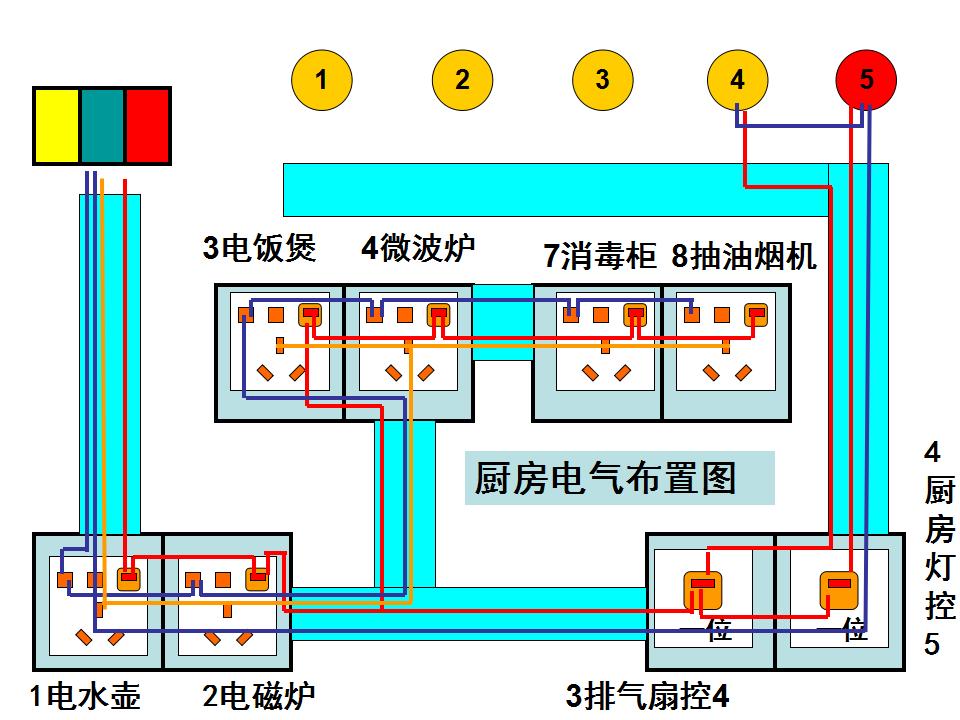 日光灯照明线路实物图如何连接,电能表照明灯原理图讲解