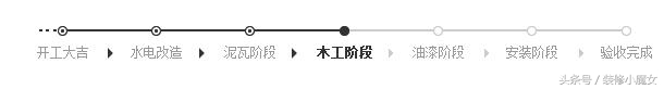 深圳工地水电安装方案价格,深圳恒裕滨城自己装修