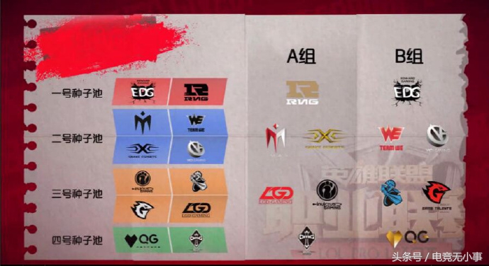 lpl各队出场集体整活,lpl赛程一览表2024