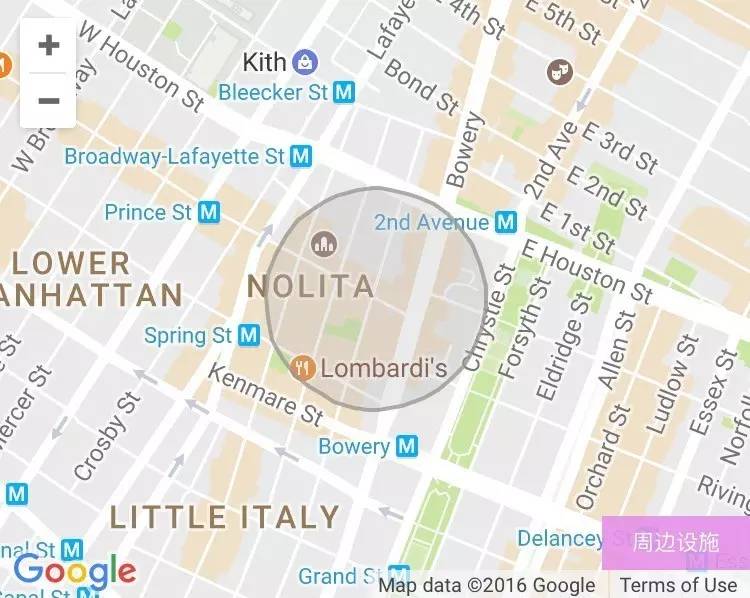 纽约购物小技巧,纽约购物攻略和必买清单