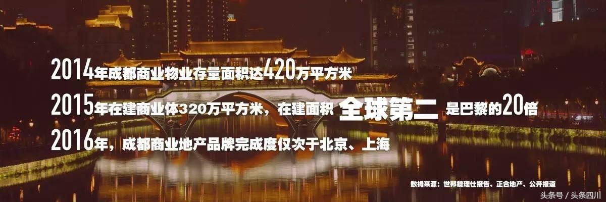 获得全球时尚盛典大奖,西航这个学校为什么这么时尚?