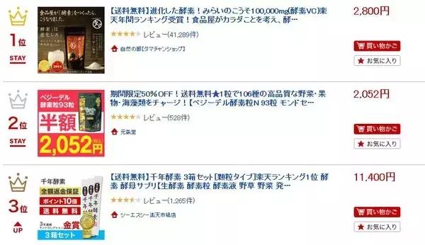 听说你想用「酵素」瘦身，那还不如多喝酸奶！