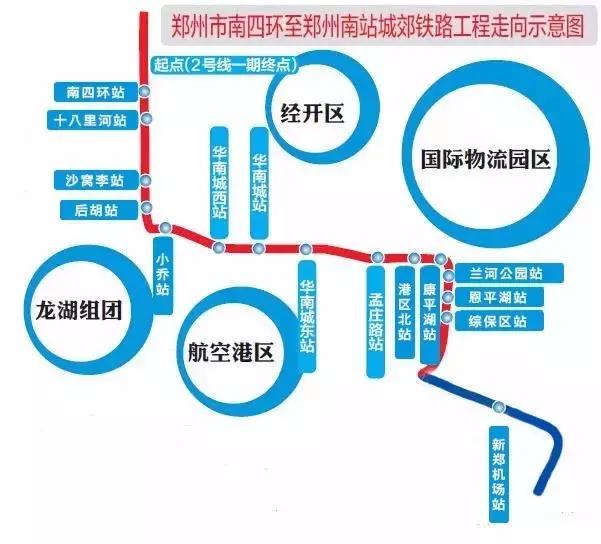 郑州南延线最新房价,郑州地铁五号线楼盘房价