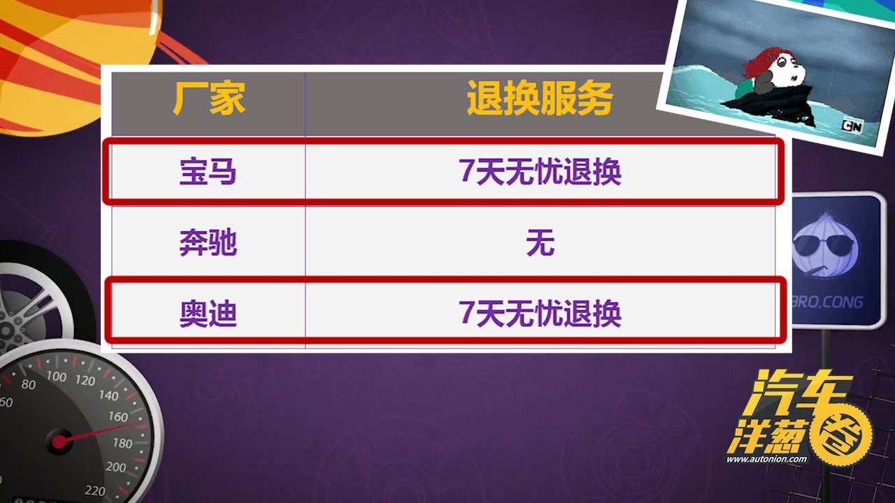 相亲买二手车,找对象买什么二手车