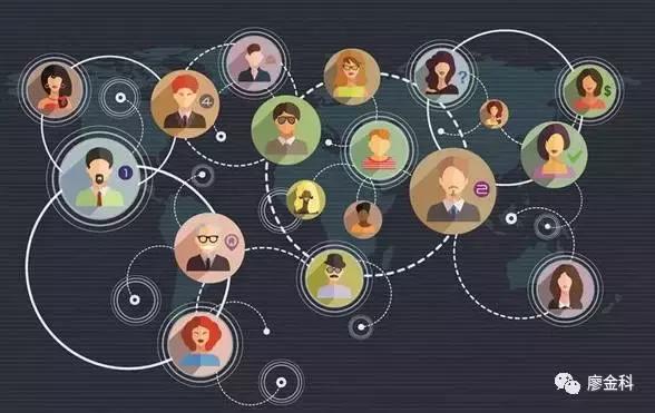 各大社交电商的商业模式,微商如何转型社交电商