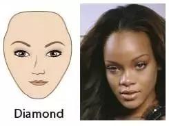 眉毛多浓密表示什么,眉毛重要性图片大全