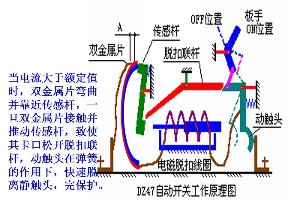日光灯照明线路实物图如何连接,电能表照明灯原理图讲解