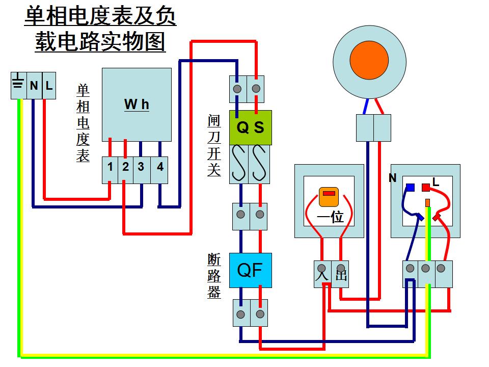 日光灯照明线路实物图如何连接,电能表照明灯原理图讲解