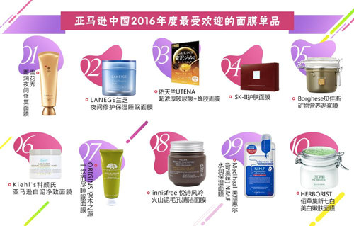 亚马逊中国销售额,亚马逊2018年销量