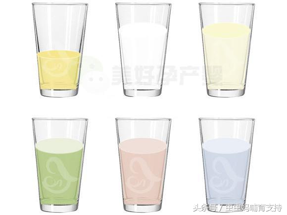 Word天呀，乳汁里有血，怎么办？