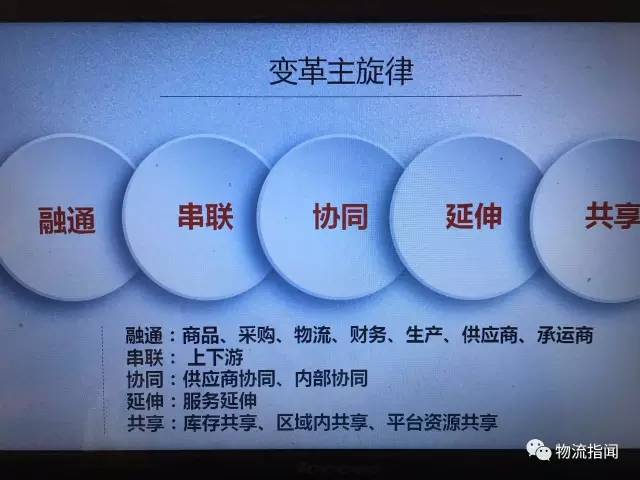 柒牌黄成勇：全渠道模式下的物流变革，互联网+物流的5大构想