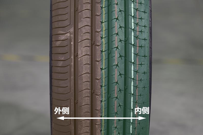 马牌轮胎哪个系列舒适效果最好,邓禄普和马牌轮胎哪个静音舒适