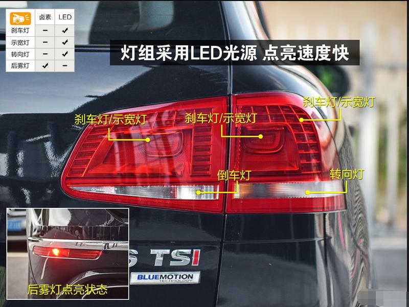 全新大众途锐2015款3.0v6顶配,途锐2016款3.0t深度评测
