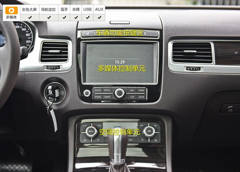 全新大众途锐2015款3.0v6顶配,途锐2016款3.0t深度评测