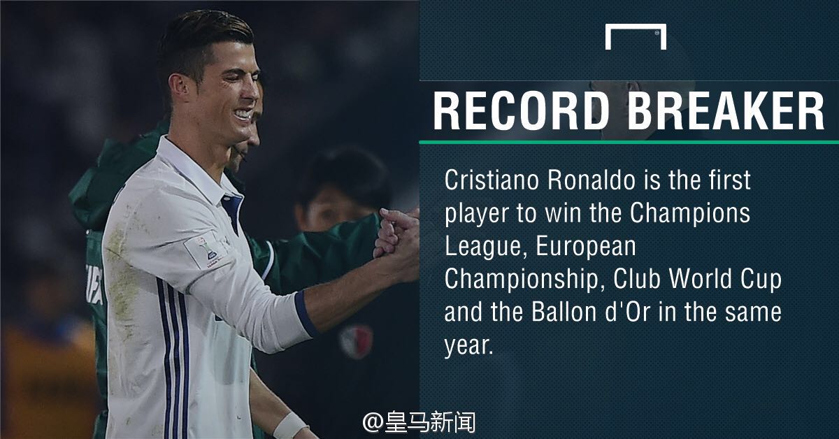 c罗的2016年天下足球,c罗2016全景视频