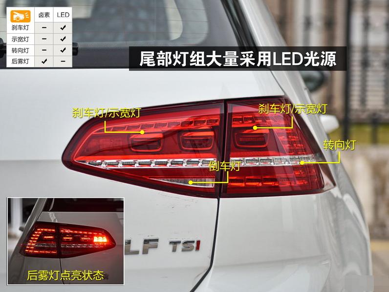 2011款高尔夫进口1.4tsicross蓝牙,2016款大众高尔夫1.4t现在多少钱