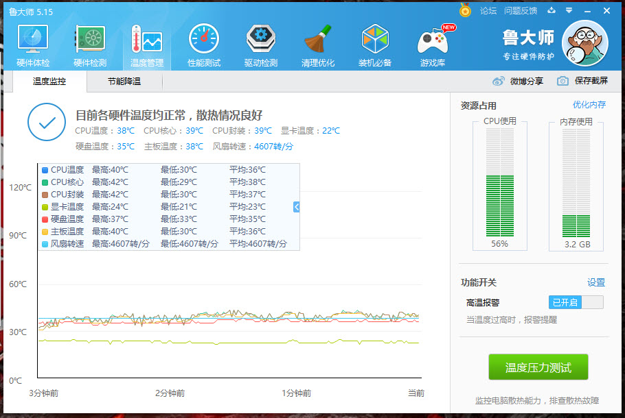 关于一体机你知道的,还有你不知道的我基本上都能告诉你