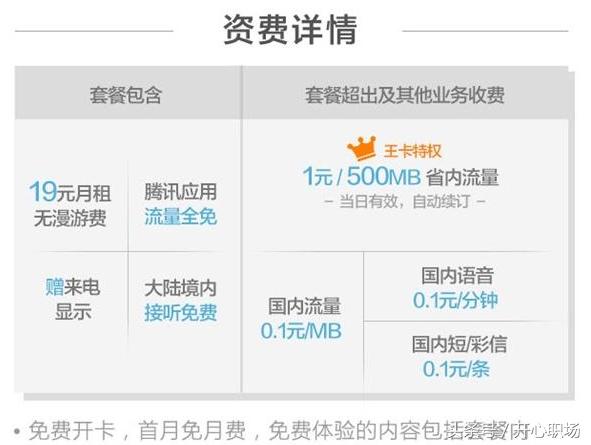 腾讯大王卡打王者为什么卡,腾讯大王卡小王卡