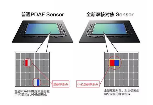 oppor9s拍照怎么样好吗,oppor9s怎么拍照才好看