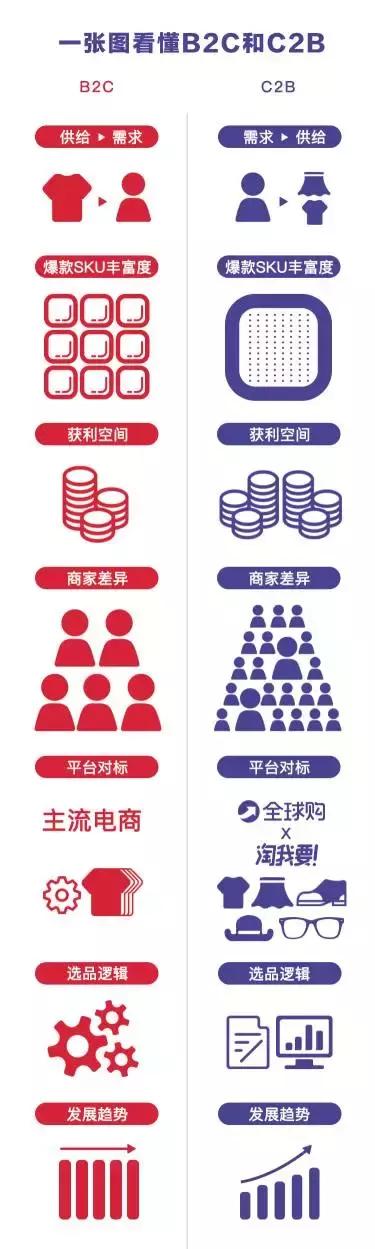 新西兰主妇3天卖货80万，还有一套1.7万的口红被秒！这背后