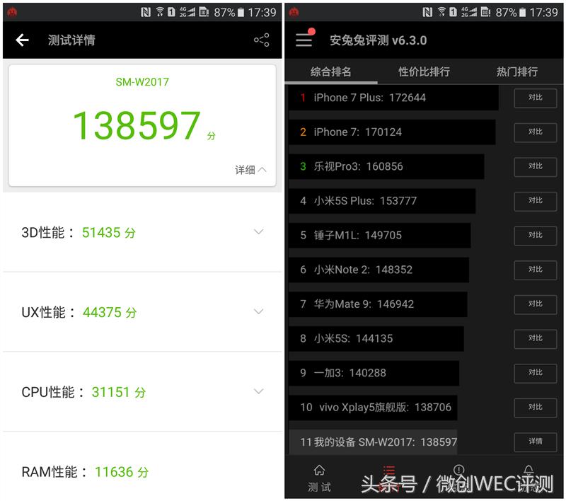 三星w2017现在还值得入手吗,三星w2017和w2017+的区别