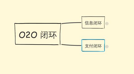 qq空间抢红包,qq空间还能发红包吗