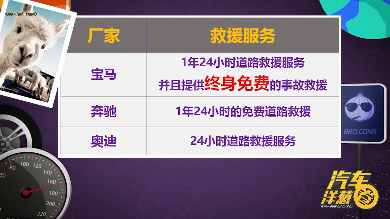 相亲买二手车,找对象买什么二手车